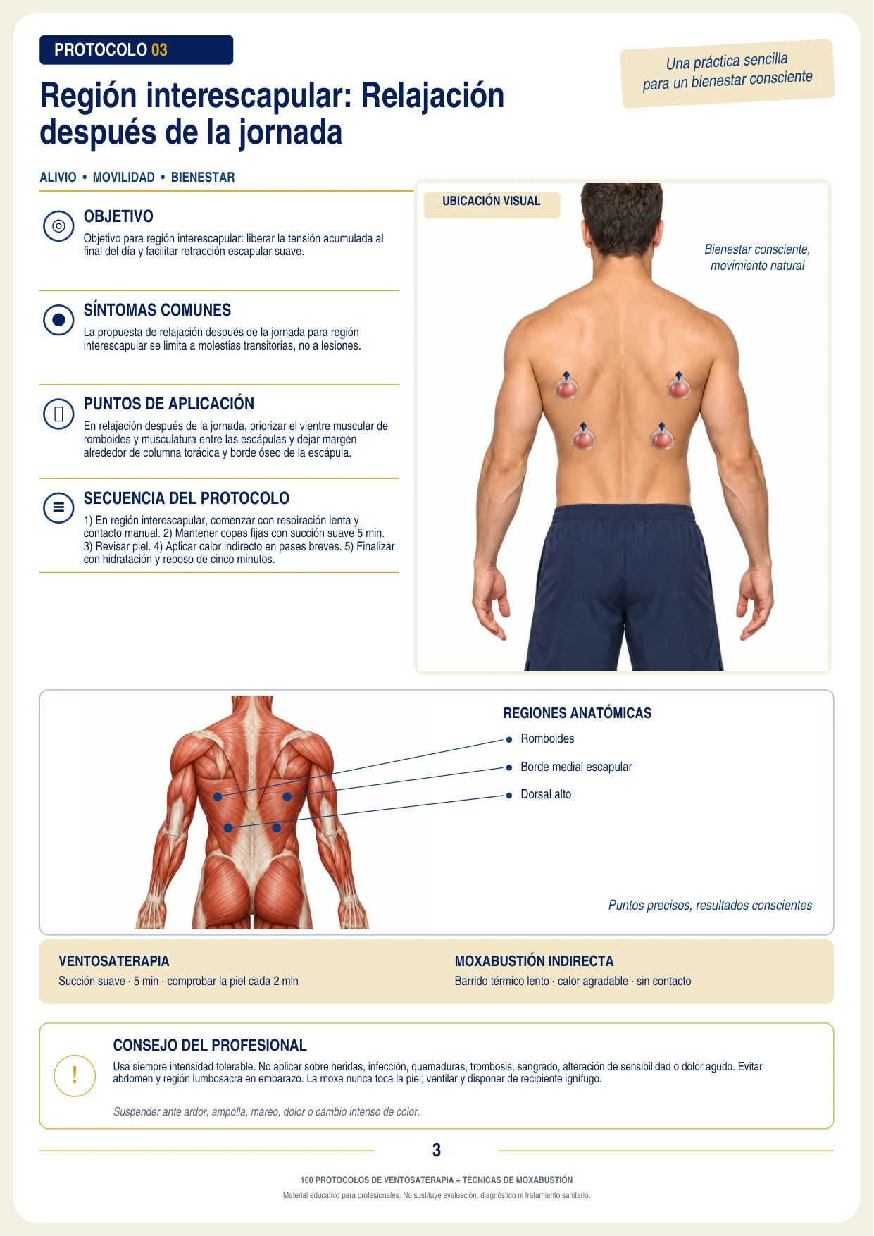 Ficha interna 2 del manual de protocolos de terapia de ventosas